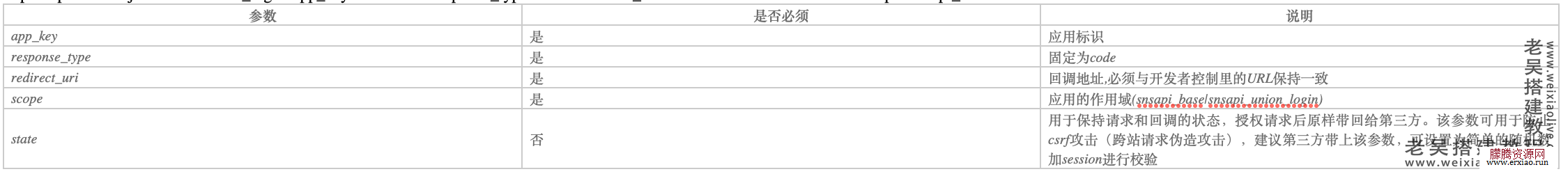 淘宝客APP源码开发文档  第4张