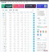 帝国cms7.5《非小号》源码 区块链模板 行情数据+同步插件